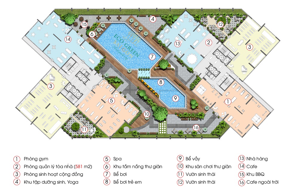 tiện ích tại Hr1
